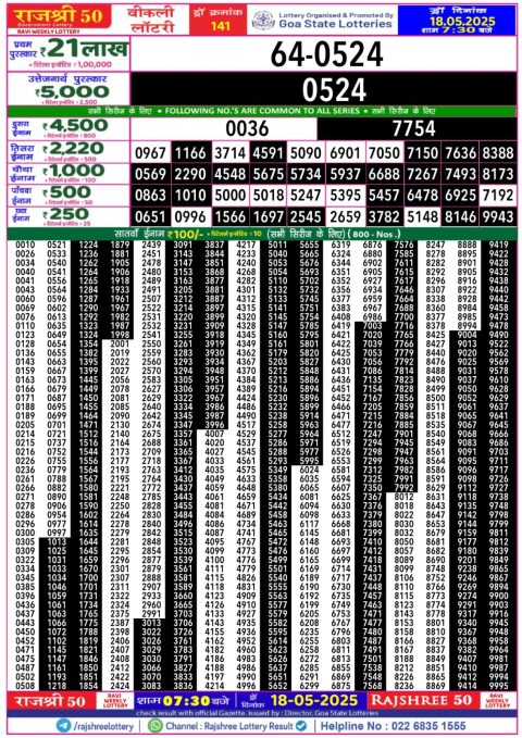 Lottery Sambad Today 2024