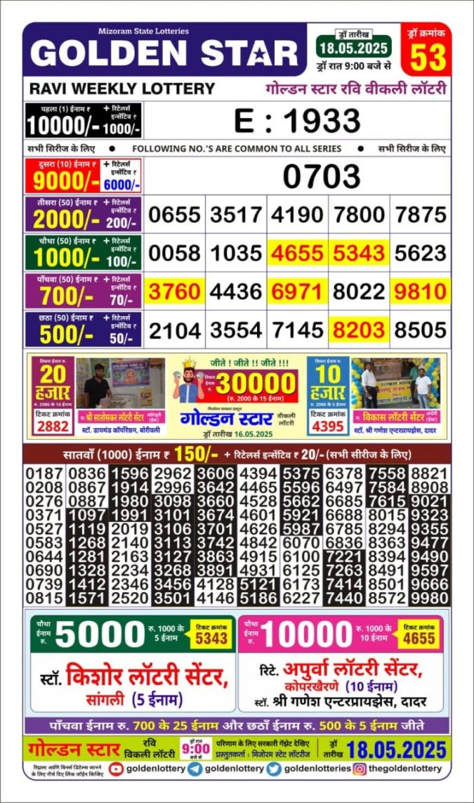Lottery Sambad Today Result - 1 PM 6 PM 8 PM Results