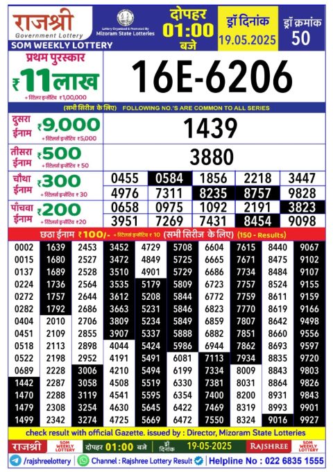 Lottery Sambad Today 2024