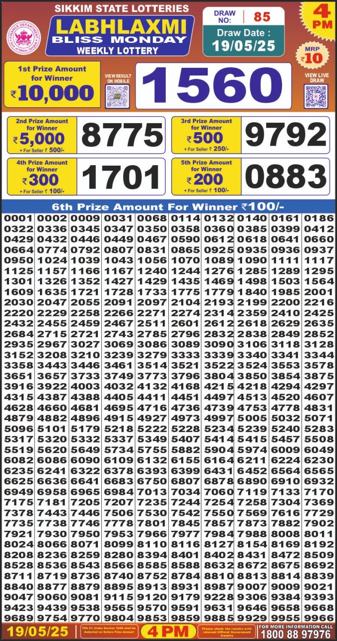 Lottery Sambad Today Result - 1 PM 6 PM 8 PM Results