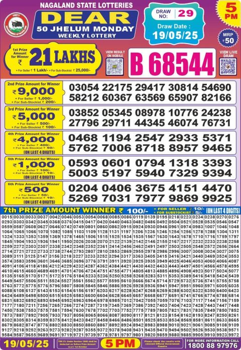 Lottery Sambad Today 2024