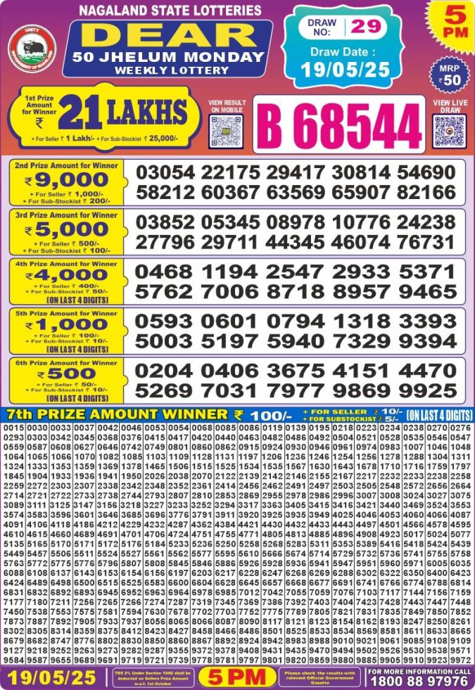 Lottery Sambad Today Result - 1 PM 6 PM 8 PM Results