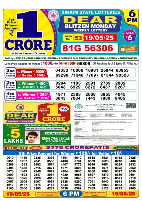 Lottery Sambad Today 2024