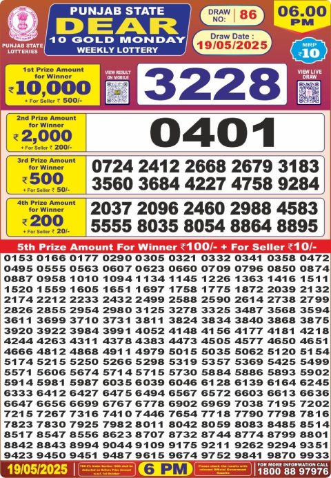 Lottery Sambad Today 2024