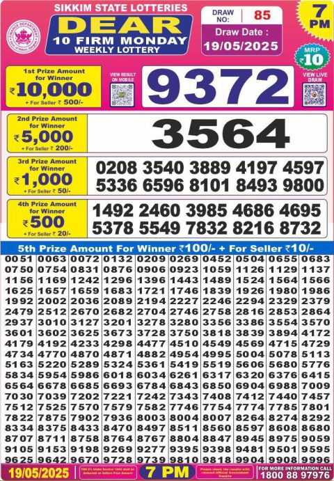 Lottery Sambad Today 2024