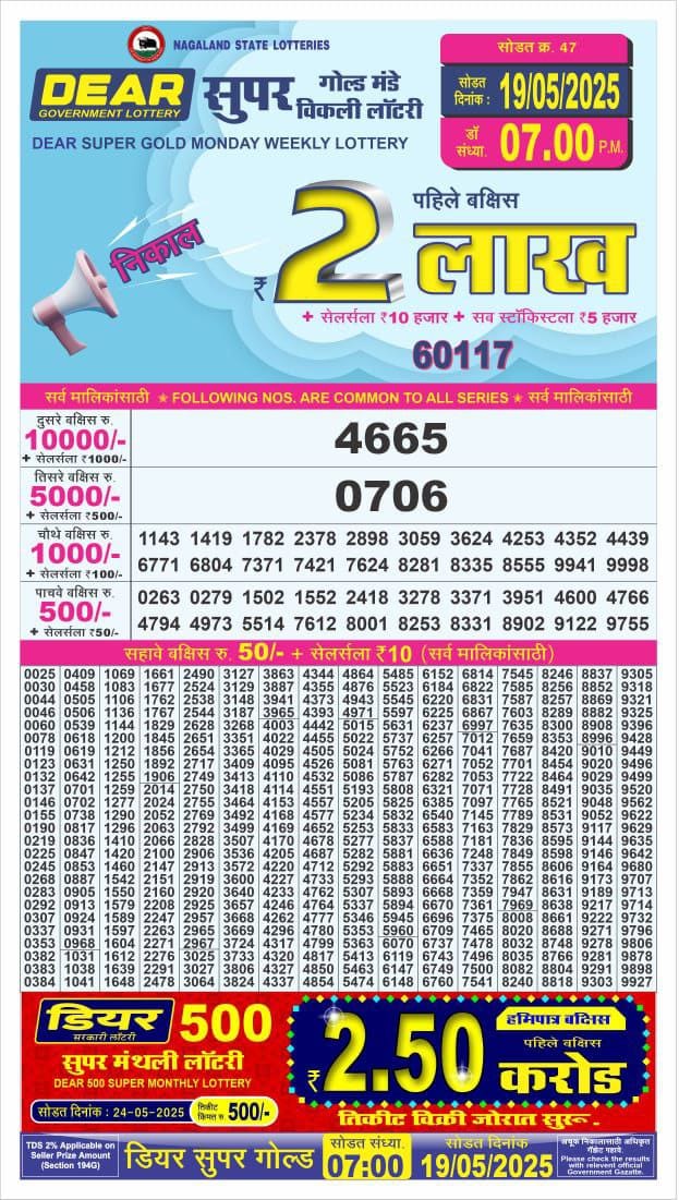 Lottery Sambad Today Result - 1 PM 6 PM 8 PM Results