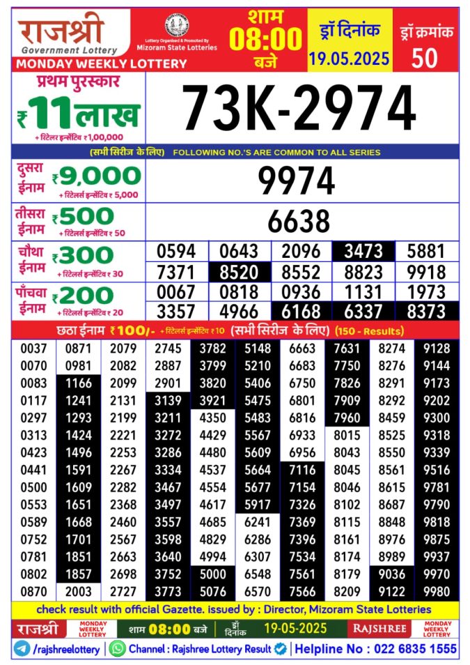 Lottery Sambad Today Result - 1 PM 6 PM 8 PM Results