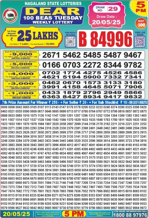 Lottery Sambad Today 2024