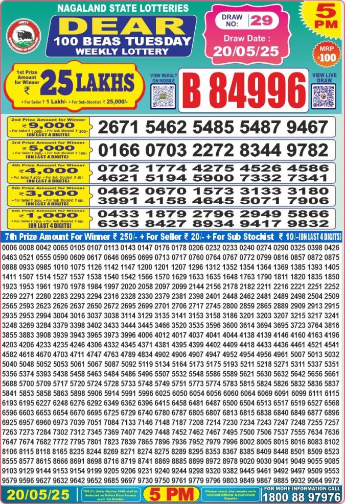 Lottery Sambad Today Result - 1 PM 6 PM 8 PM Results