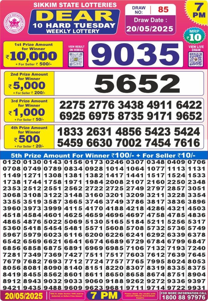 Lottery Sambad Today Result - 1 PM 6 PM 8 PM Results