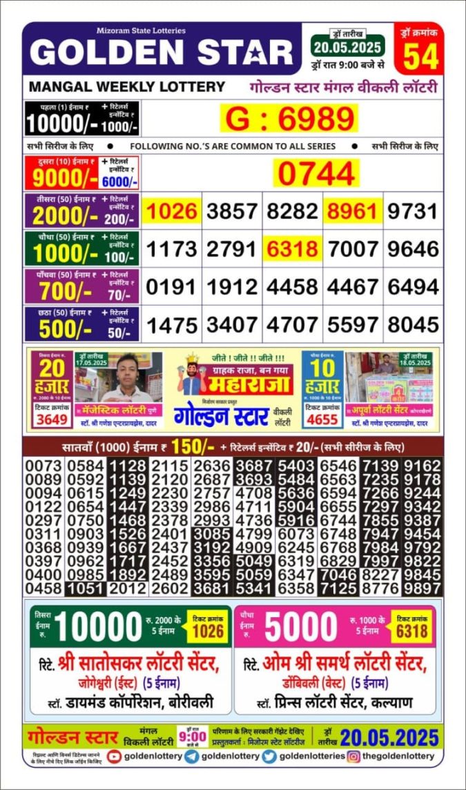 Lottery Sambad Today Result - 1 PM 6 PM 8 PM Results
