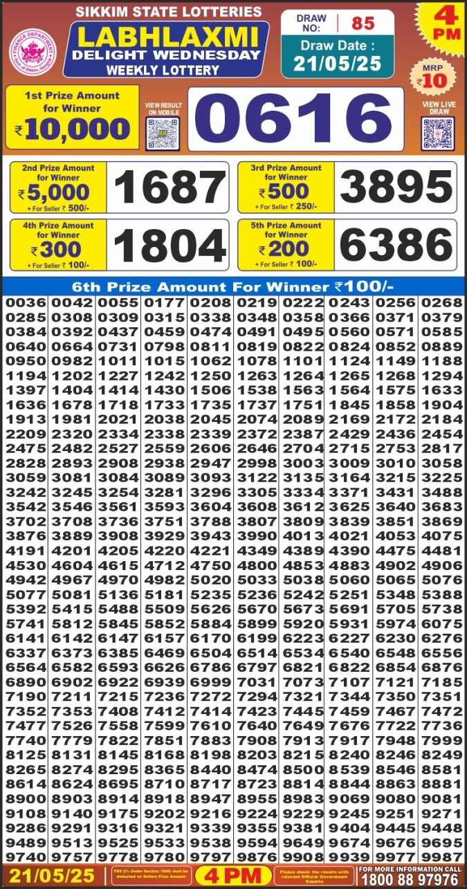 Lottery Sambad Today Result - 1 PM 6 PM 8 PM Results