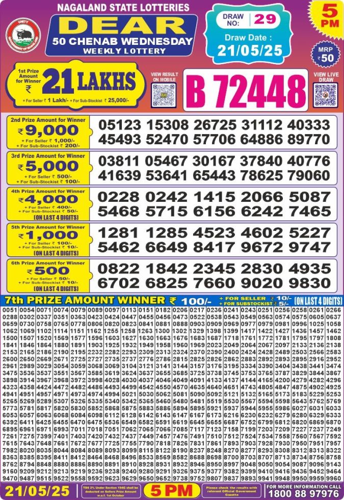 Lottery Sambad Today Result - 1 PM 6 PM 8 PM Results