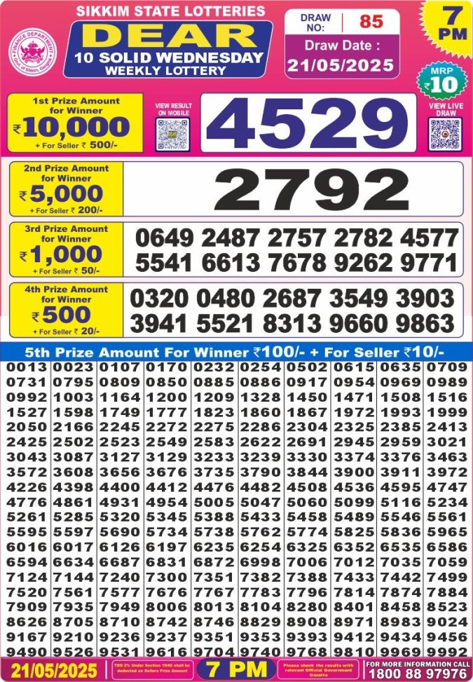 Lottery Sambad Today Result - 1 PM 6 PM 8 PM Results
