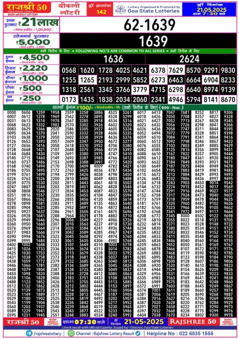 Lottery Sambad Today 2024