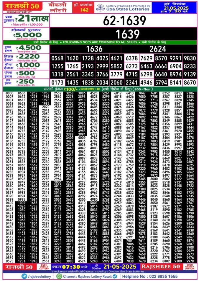 Lottery Sambad Today Result - 1 PM 6 PM 8 PM Results