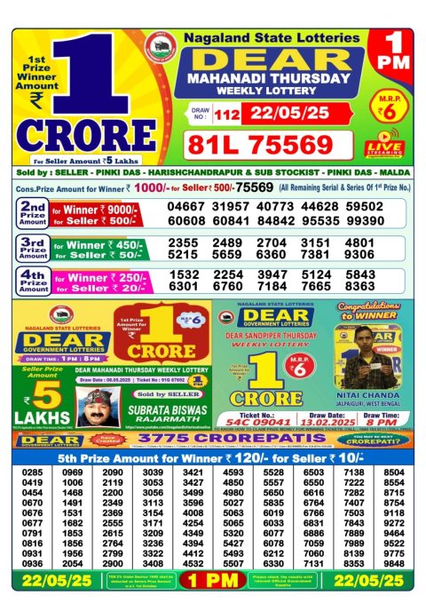 Lottery Sambad Today 2024