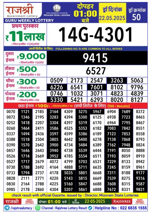 Lottery Sambad Today 2024