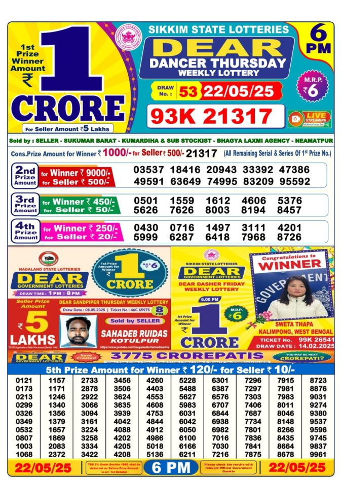 Lottery Sambad Today Result - 1 PM 6 PM 8 PM Results