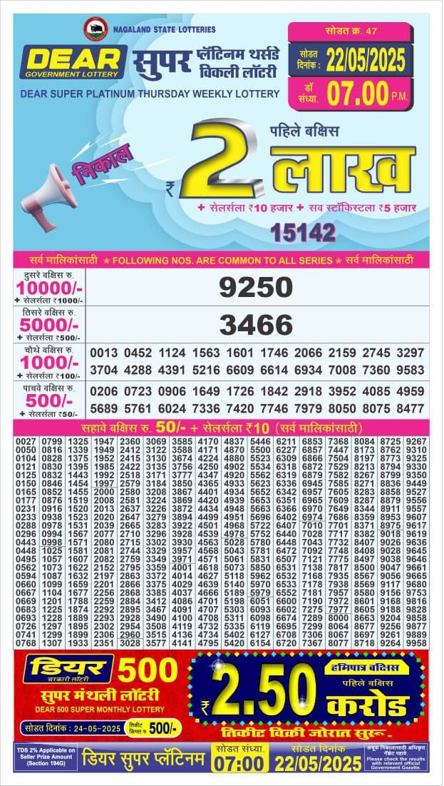 Lottery Sambad Today Result - 1 PM 6 PM 8 PM Results