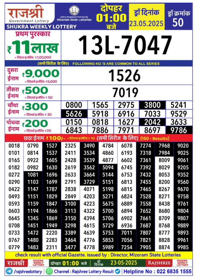 Lottery Sambad Today Result - 1 PM 6 PM 8 PM Results