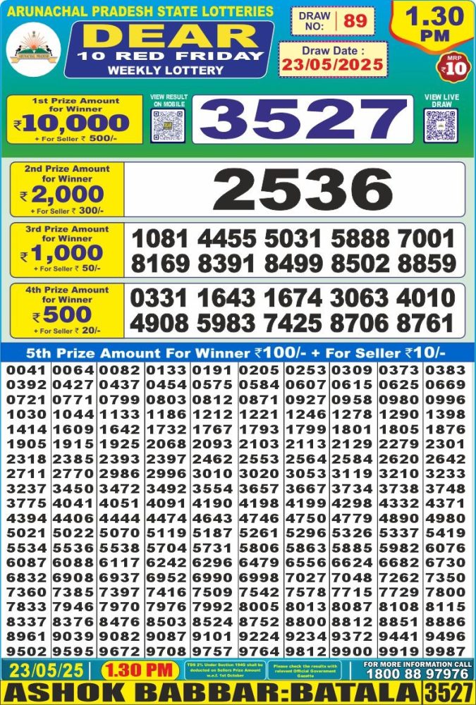 Lottery Sambad Today Result - 1 PM 6 PM 8 PM Results