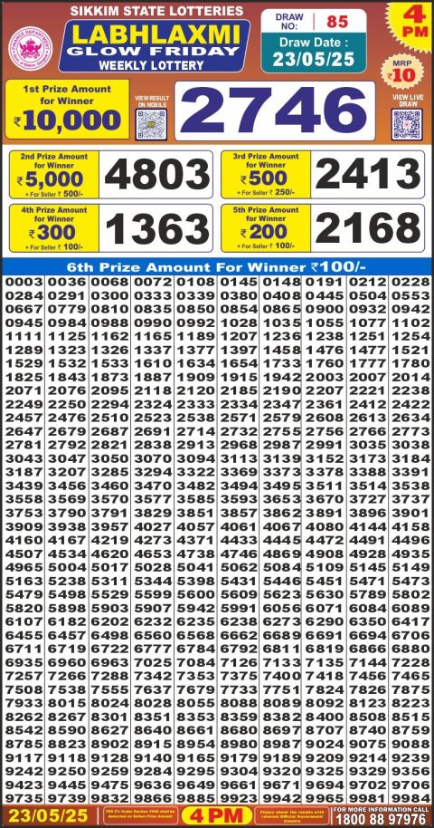 Lottery Sambad Today 2024