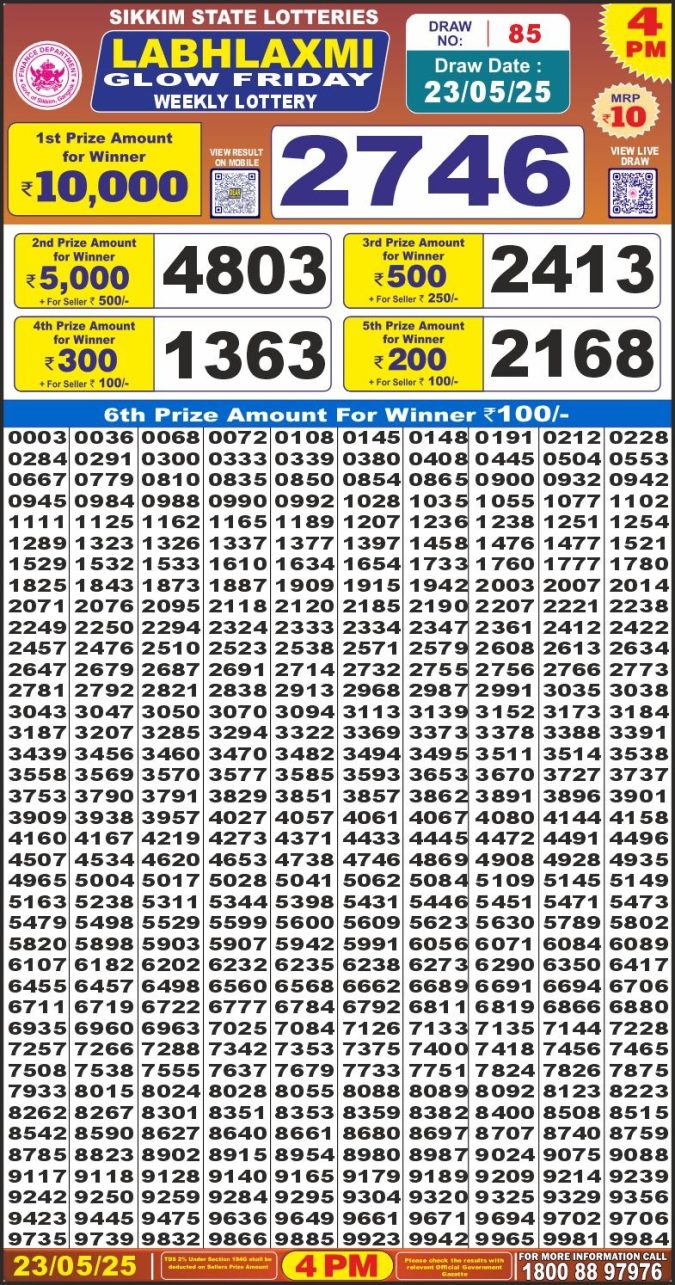 Lottery Sambad Today Result - 1 PM 6 PM 8 PM Results