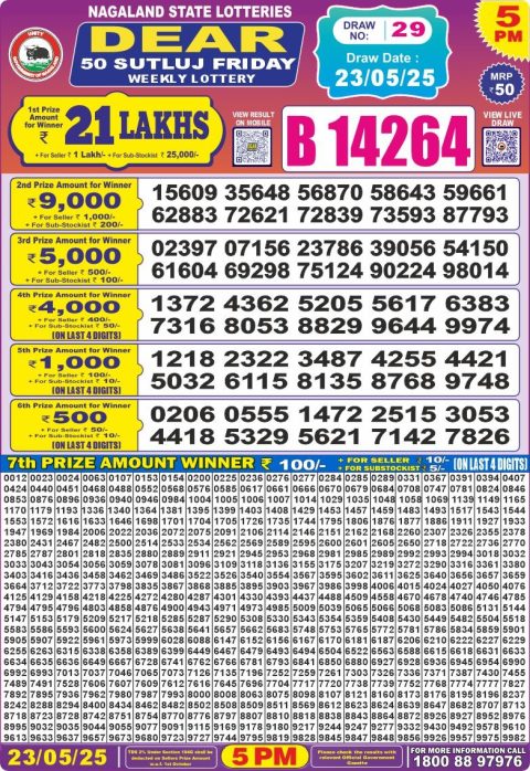 Lottery Sambad Today 2024
