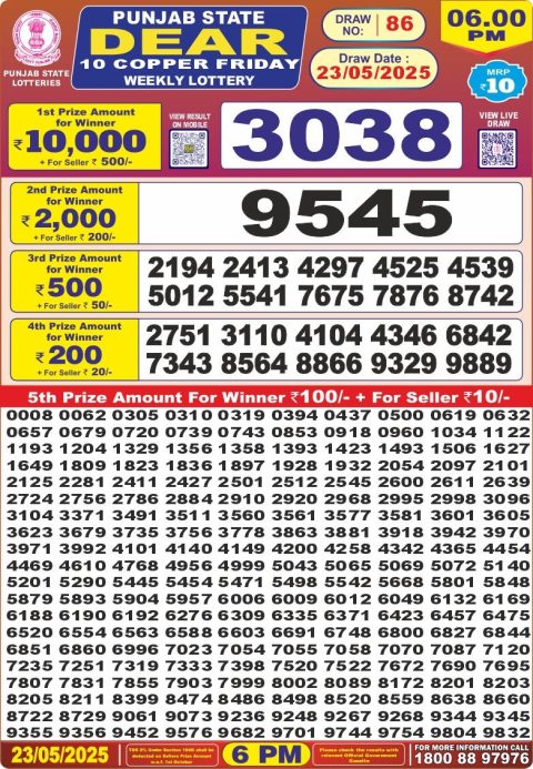 Lottery Sambad Today 2024