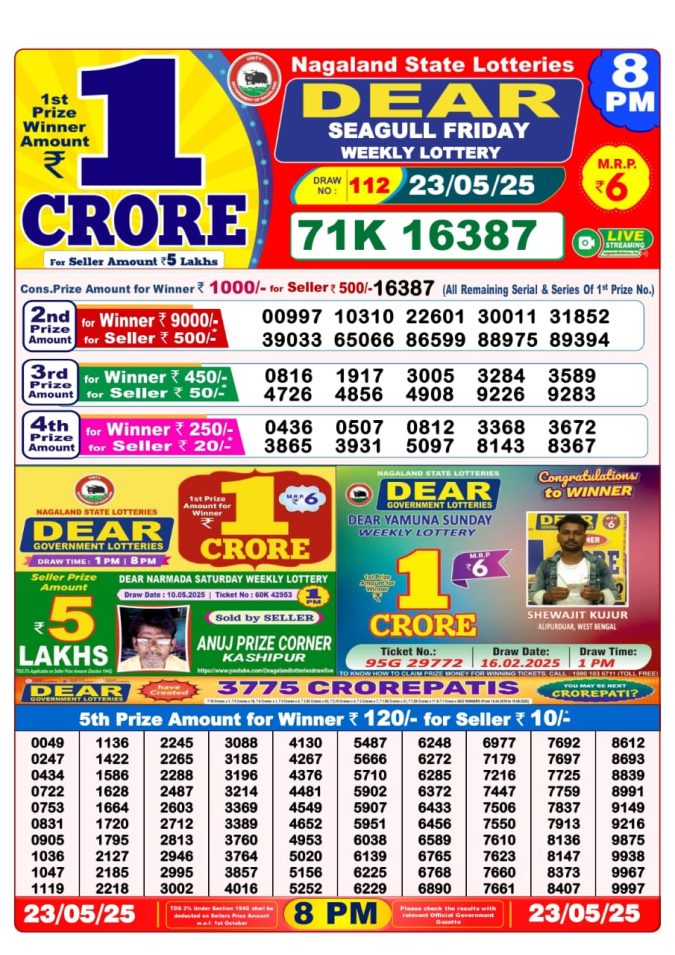 Lottery Sambad Today Result - 1 PM 6 PM 8 PM Results