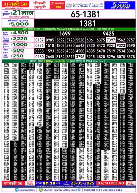 Lottery Sambad Today 2024