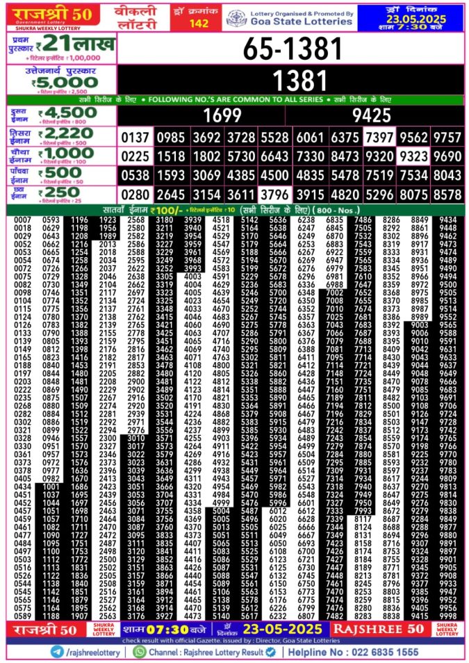 Lottery Sambad Today Result - 1 PM 6 PM 8 PM Results