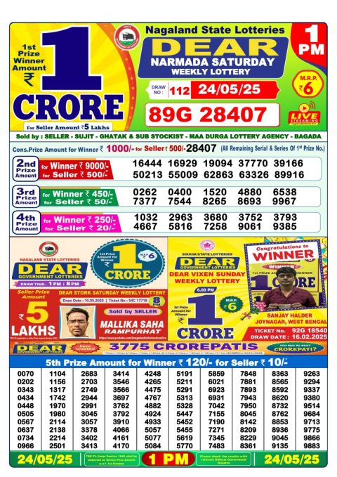 Lottery Sambad Today 2024