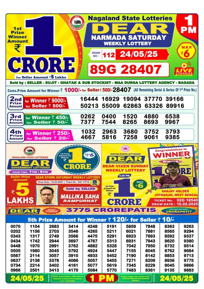 Lottery Sambad Today Result - 1 PM 6 PM 8 PM Results