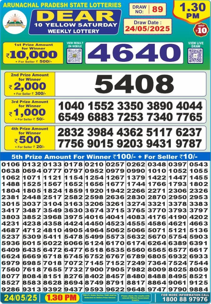 Lottery Sambad Today Result - 1 PM 6 PM 8 PM Results