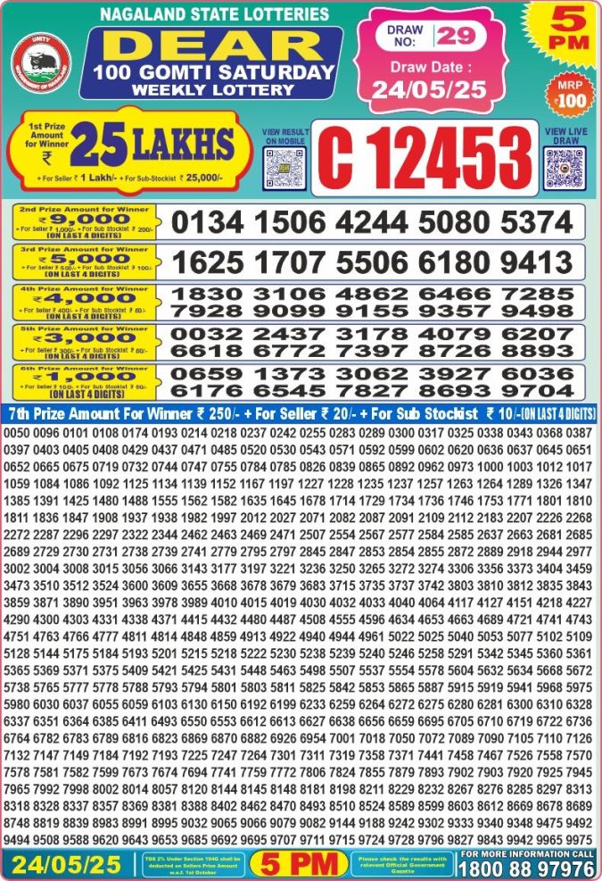 Lottery Sambad Today Result - 1 PM 6 PM 8 PM Results