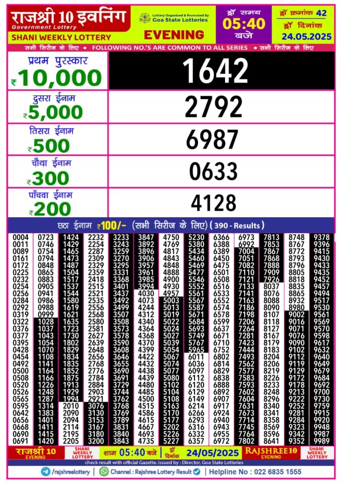 Lottery Sambad Today Result - 1 PM 6 PM 8 PM Results