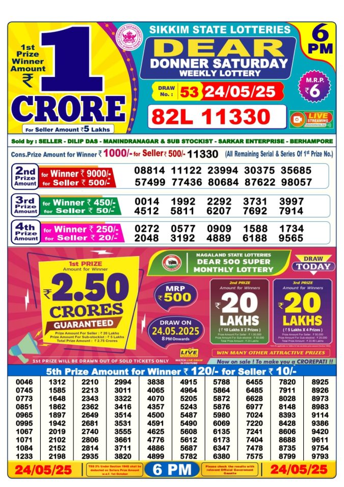 Lottery Sambad Today Result - 1 PM 6 PM 8 PM Results