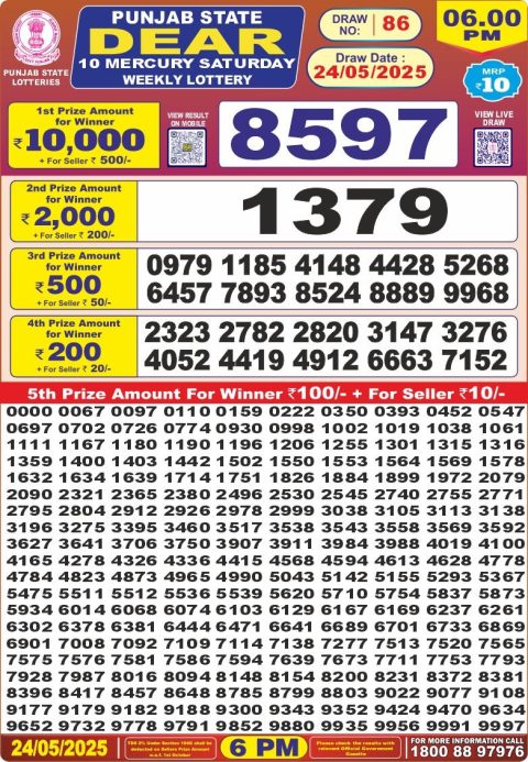Lottery Sambad Today 2024