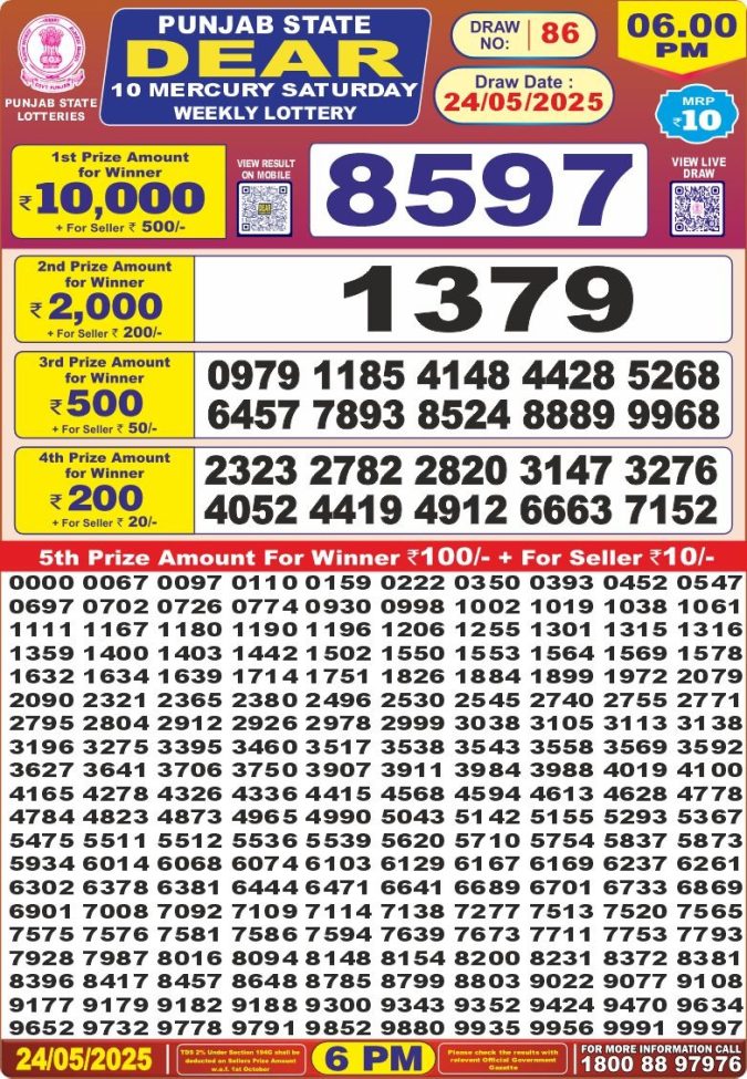Lottery Sambad Today Result - 1 PM 6 PM 8 PM Results