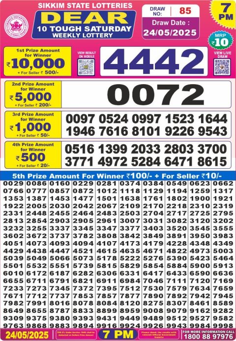Lottery Sambad Today 2024