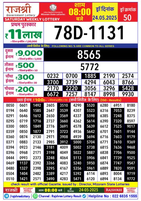 Lottery Sambad Today 2024