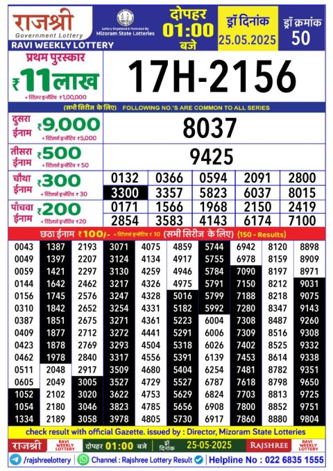 Lottery Sambad Today 2024