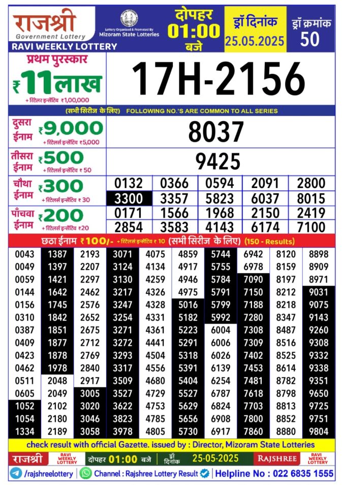 Lottery Sambad Today Result - 1 PM 6 PM 8 PM Results