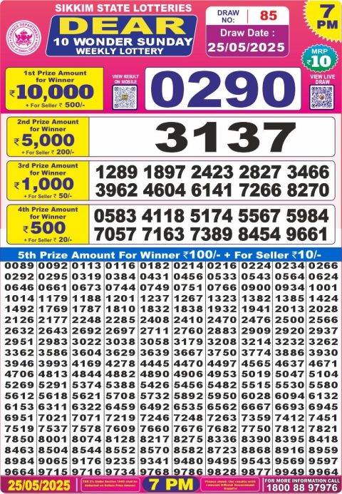 Lottery Sambad Today 2024