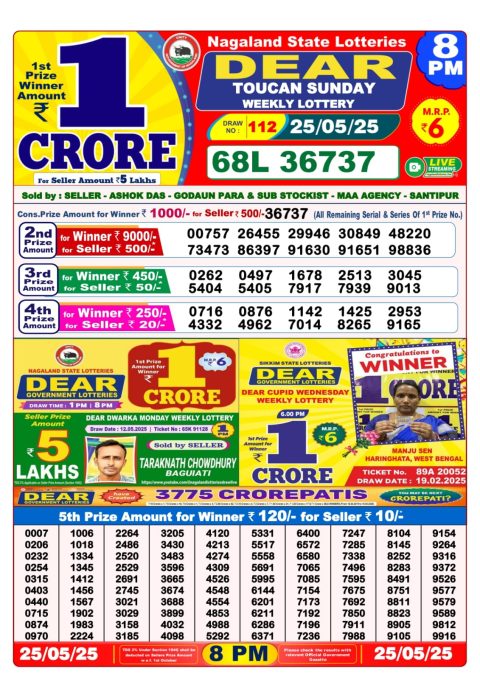 Lottery Sambad Today 2024