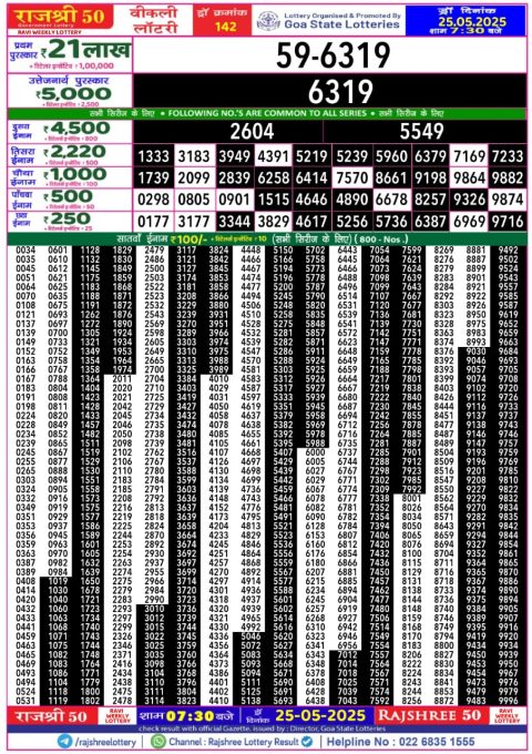 Lottery Sambad Today 2024