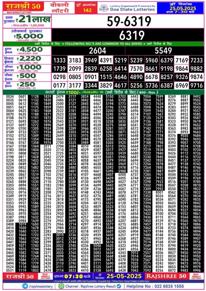 Lottery Sambad Today Result - 1 PM 6 PM 8 PM Results