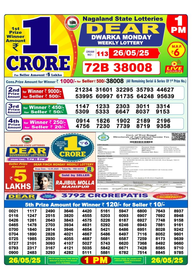 Lottery Sambad Today Result - 1 PM 6 PM 8 PM Results